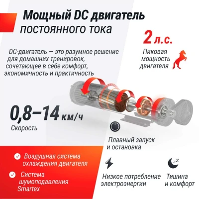 Беговая дорожка UNIX Fit ST-570S — купить в Туле
