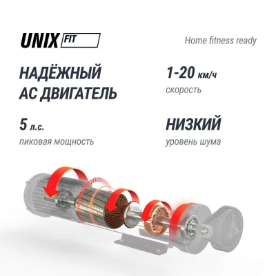 Беговая дорожка UNIX Fit MX-910 AC белый купить в Туле
