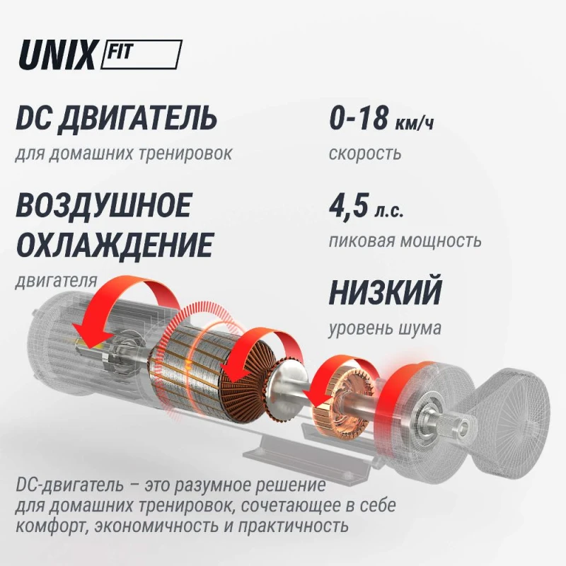 Беговая дорожка UNIX Fit MX-850D купить в Туле