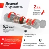 Беговая дорожка UNIX Fit R-250R купить в Туле