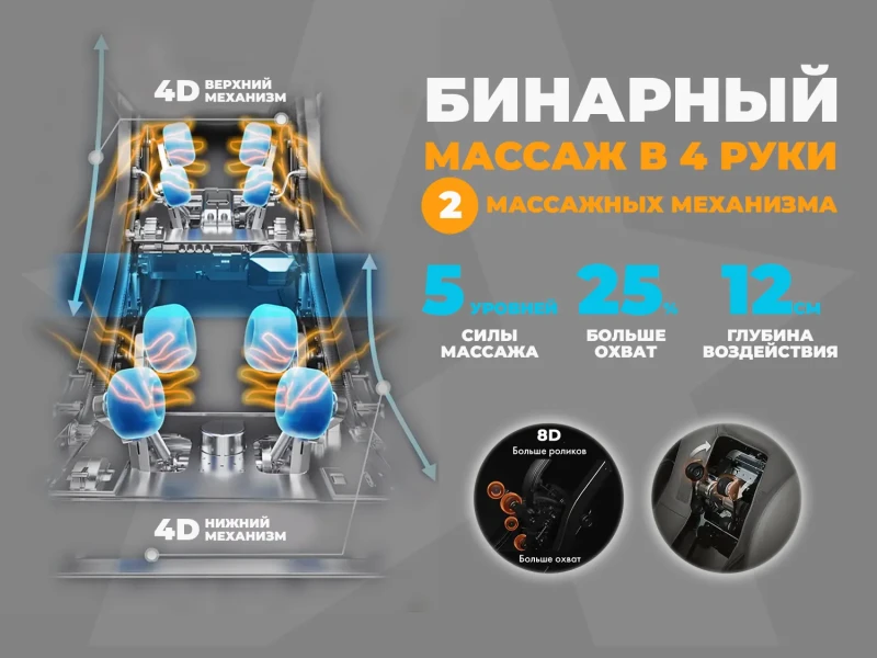 Массажное кресло OGAWA ЗЕНИТ | Zenith Перламутровый