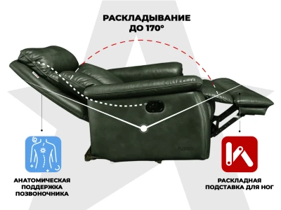Кресло-реклайнер электрический FUJIMO DREAM EW Premium Изумруд купить в Туле