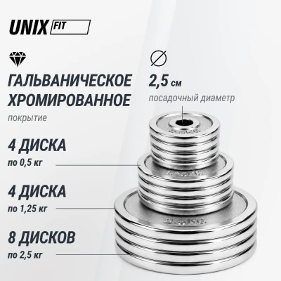 Набор гантелей UNIX Fit в кейсе 30 кг