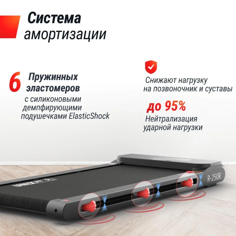 Беговая дорожка UNIX Fit R-250R купить в Туле
