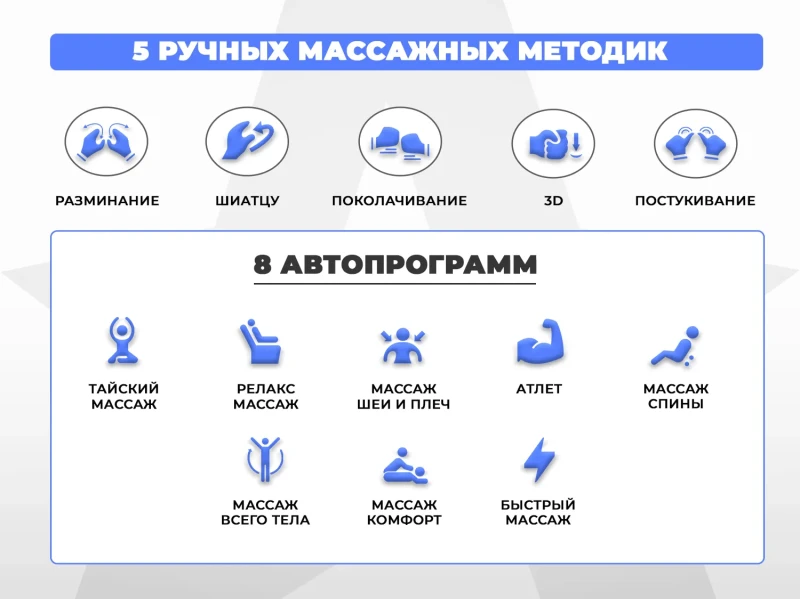 Массажное кресло FUJIMO 氣 DISCOVERY Business Edition Коричневый