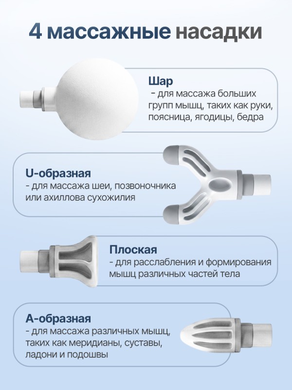 Перкуссионный массажер для тела, шеи и спины DFC YESOUL купить в Туле