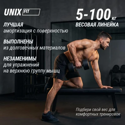 Гантель UNIX Fit PRO круглая обрезиненная 35 кг / шт.