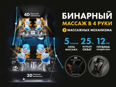 Массажное кресло FUJIMO 氣 GURU2 Серый