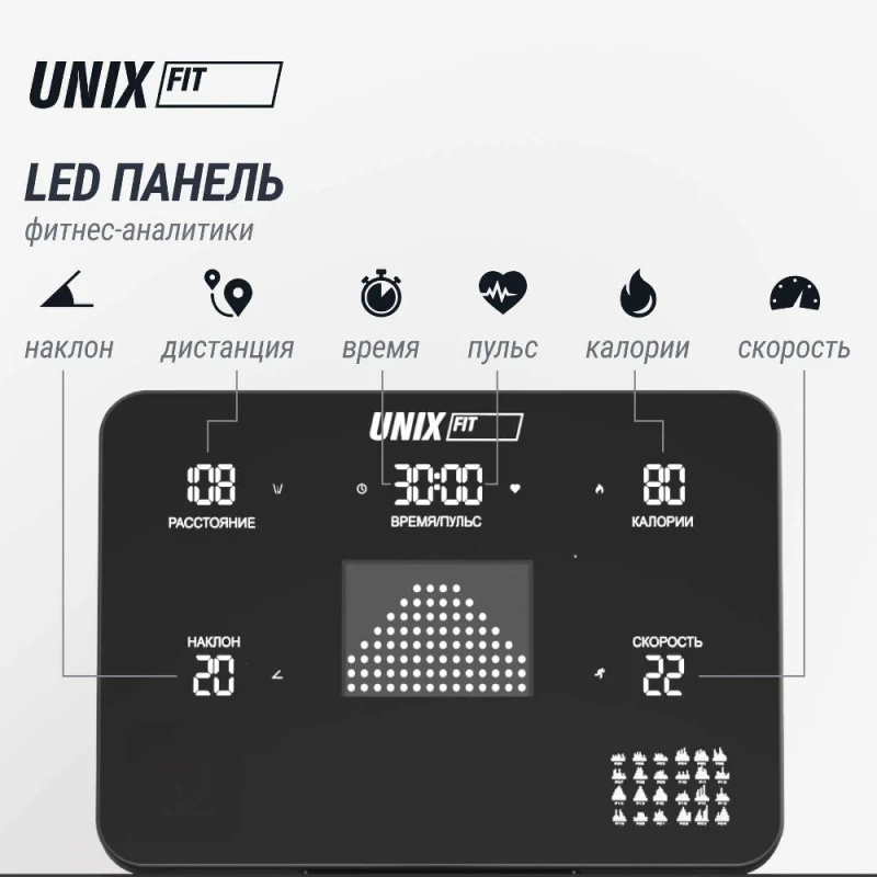 Беговая дорожка UNIX Fit MX-850 (версия 2.0) — купить в Туле