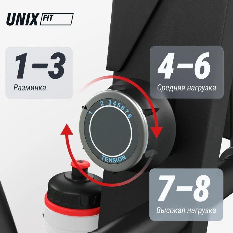 Эллиптический тренажер UNIX Fit SL-400X — купить в Туле в магазине тренажеров