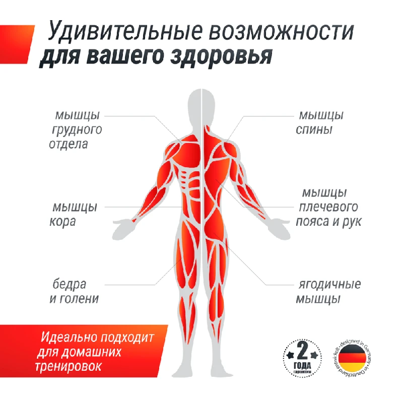 Гантель гексагональная UNIX Fit обрезиненная 20 кг / шт.