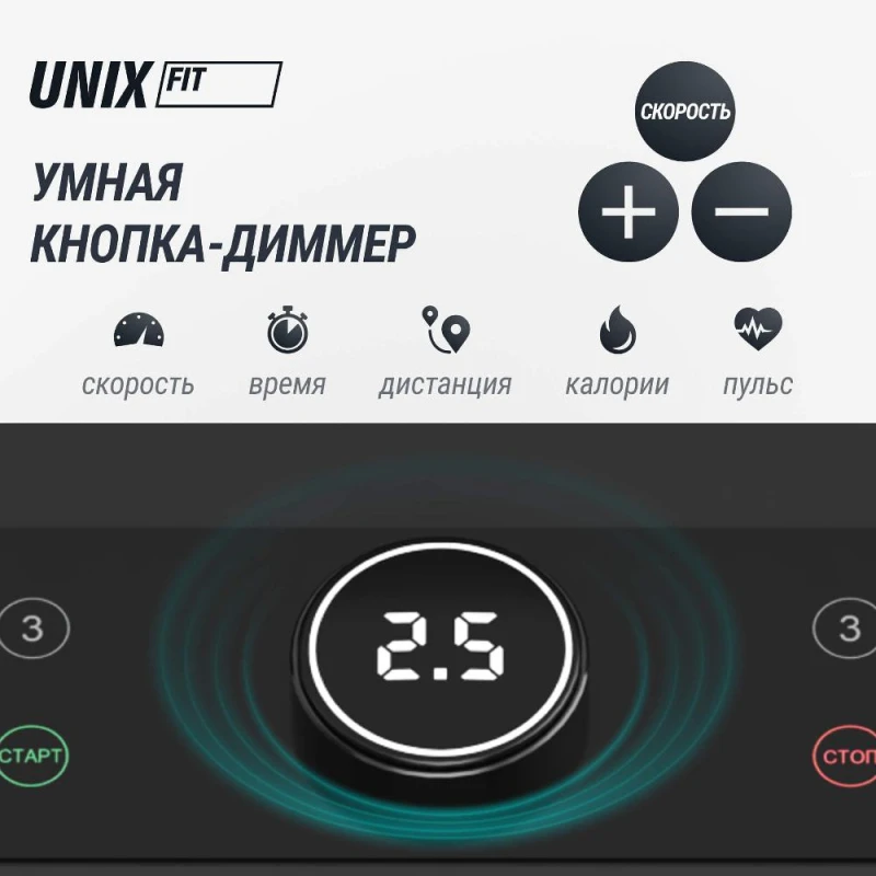 Беговая дорожка UNIX Fit MX-850 (версия 2.0) — купить в Туле