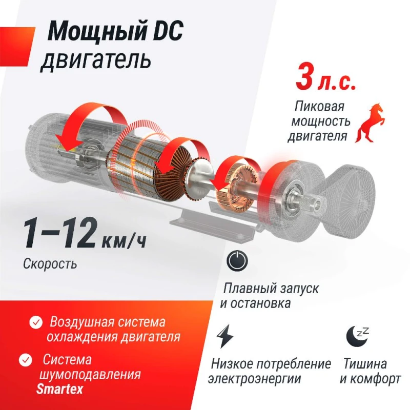 Беговая дорожка UNIX Fit R-270B купить в Туле
