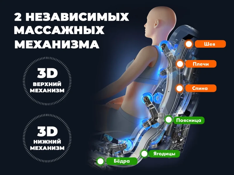 Массажное кресло FUJIMO 氣 HARMONY Duo Business Edition Бежевый