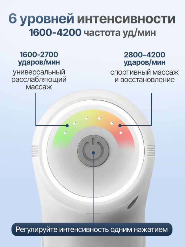 Перкуссионный массажер для тела, шеи и спины DFC YESOUL купить в Туле