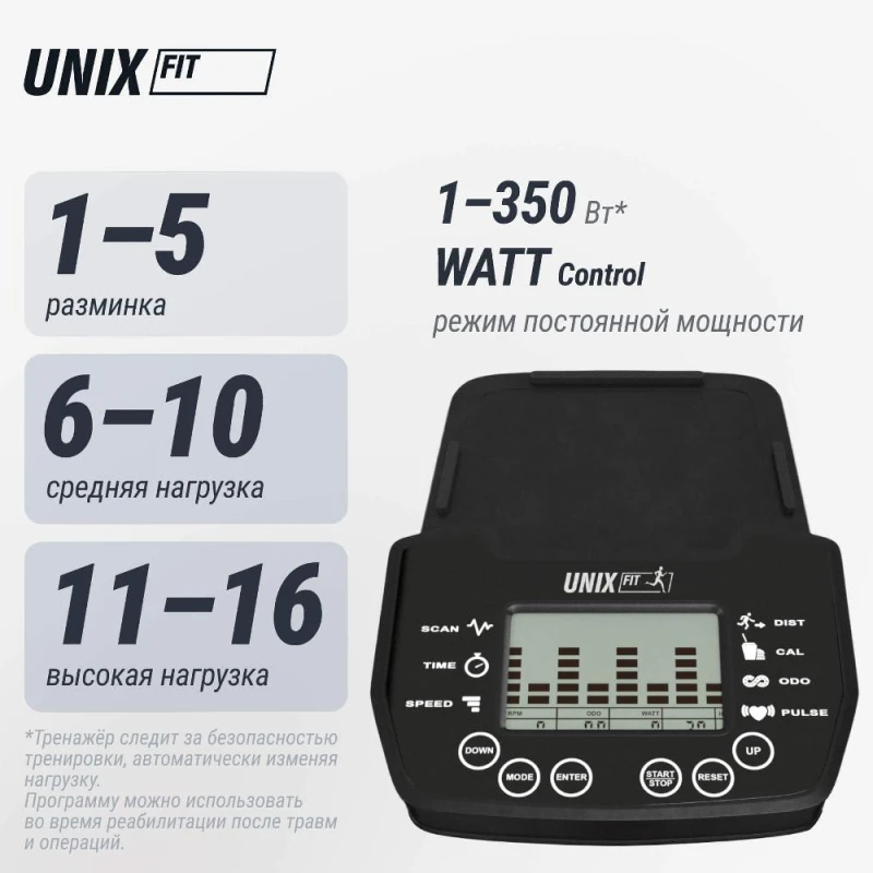 Эллиптический тренажер UNIX Fit SL-430E — купить в Туле в магазине тренажеров