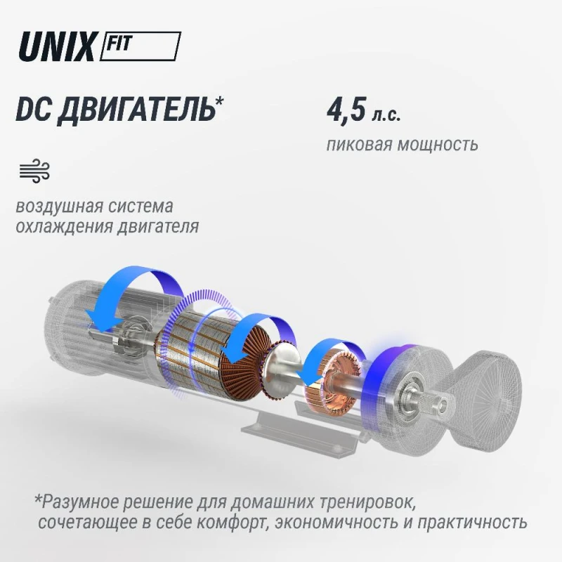 Беговая дорожка UNIX Fit MX-830L купить в Туле