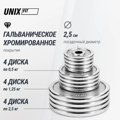 Набор гантелей UNIX Fit в кейсе 20 кг