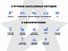 Массажное кресло FUJIMO 氣 DISCOVERY Business Edition Бежевый