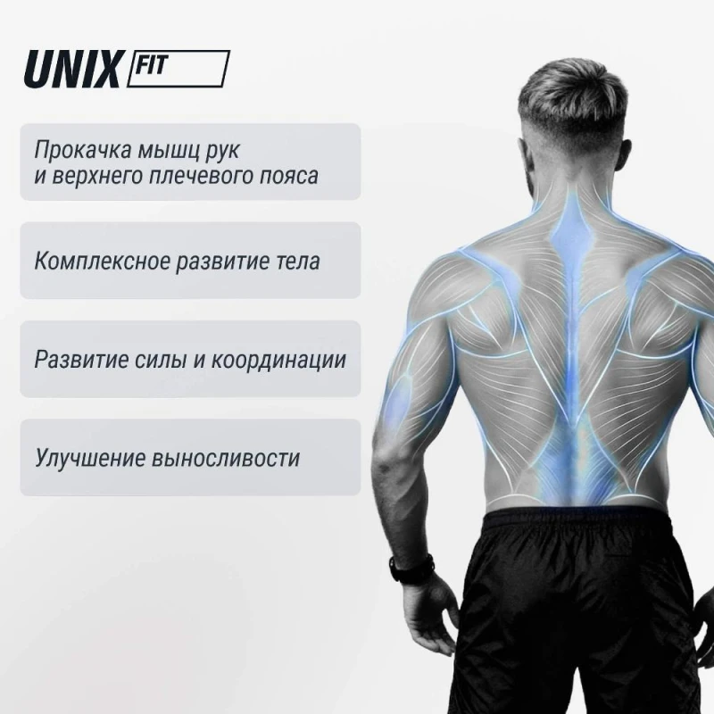 Силовой комплекс UNIX Fit блочный Block 70 Max купить в Туле
