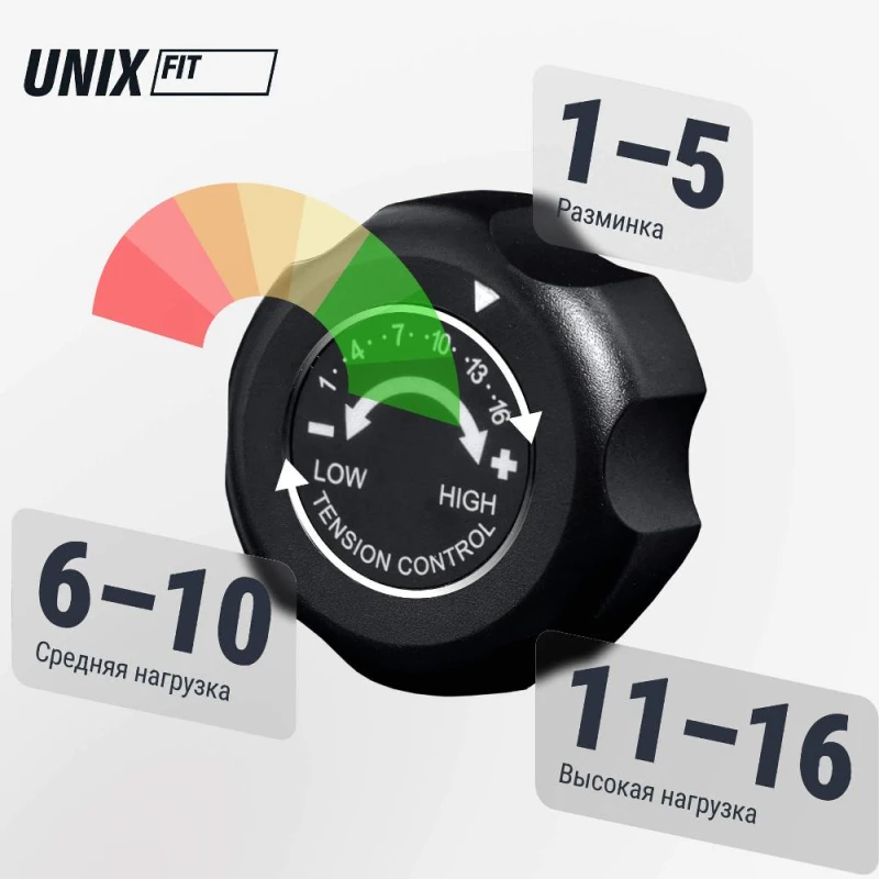 Гребной тренажер UNIX Fit Techno Rower 410 с механической нагрузкой — купить в Туле в магазине тренажеров